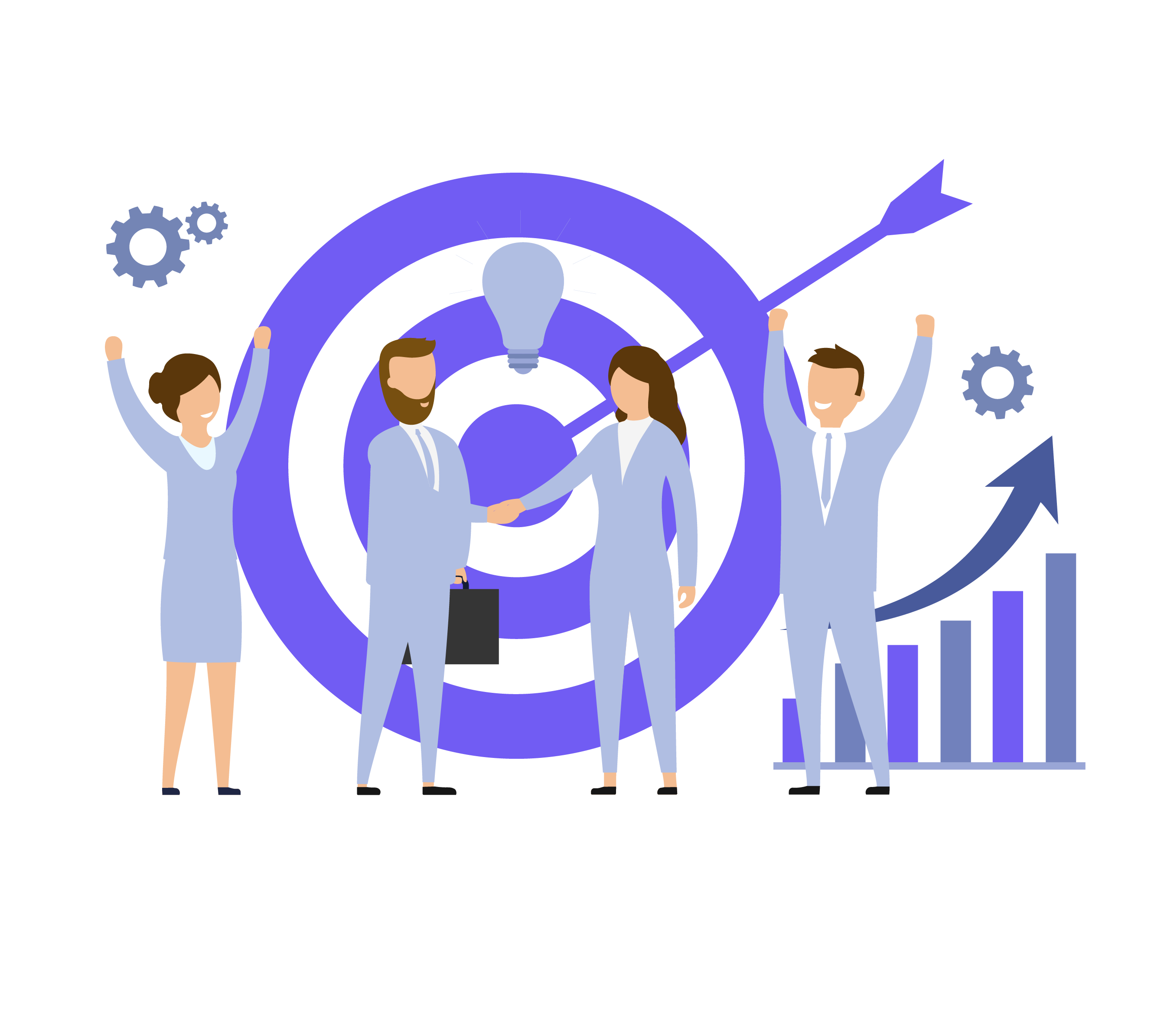 Buisness Collaborations